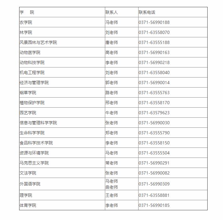 河南农业大学2021年MEM招生简章