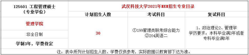 武汉科技大学2021年MEM招生简章