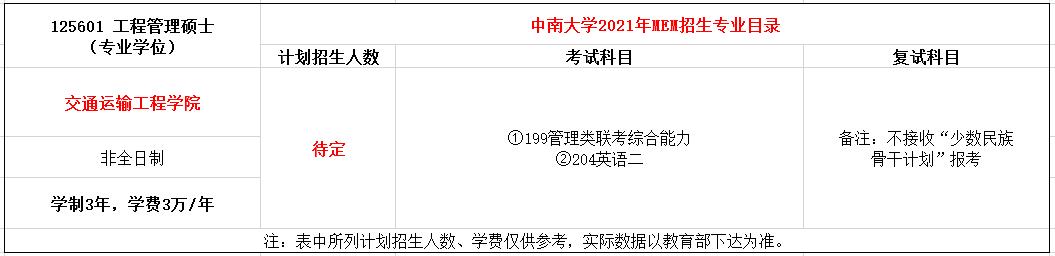 中南大学2021年工程管理硕士招生简章