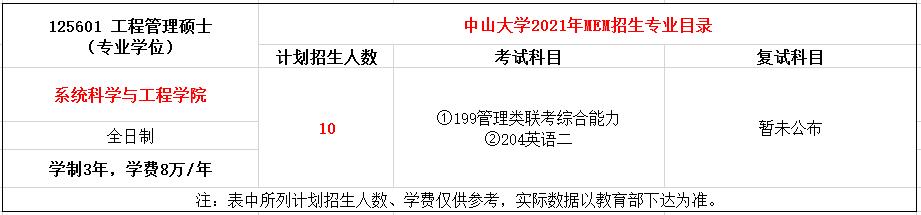 中山大学2021年MEM工程管理硕士招生简章