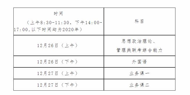 西南石油大学2021年MEM工程管理硕士招生简章