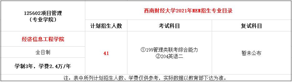 西南财经大学2021年项目管理硕士招生简章