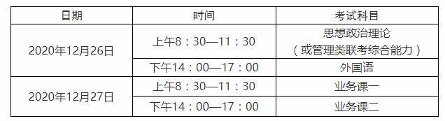 长春工业大学2021年MEM工业工程与管理硕士招生简章