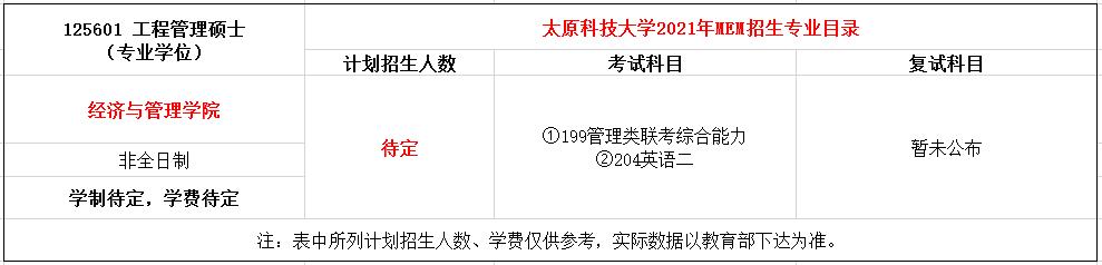 太原科技大学2021年MEM工程管理硕士招生简章