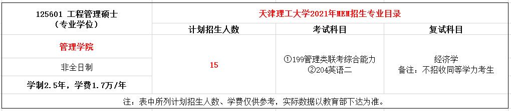 天津理工大学2021年MEM工程管理硕士招生简章