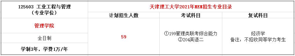 天津理工大学2021年MEM（125603、125604）招生简章