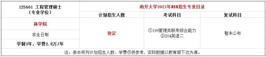 南开大学2021年MEM工程管理硕士招生简章