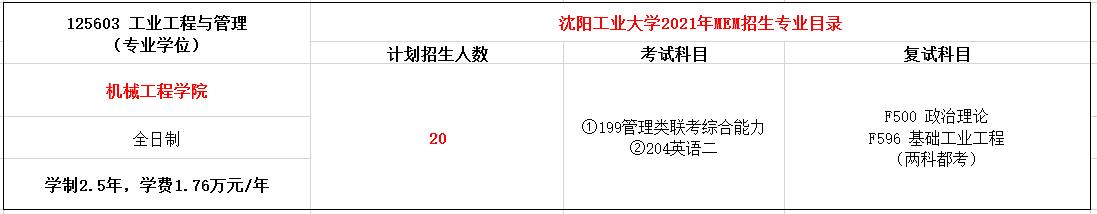 沈阳工业大学2021年MEM招生简章