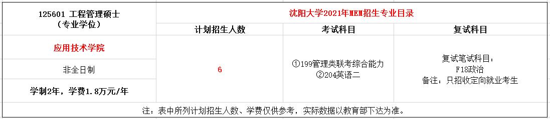 沈阳大学2021年MEM工程管理硕士招生简章