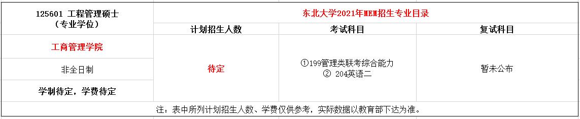 东北大学2021年MEM工程管理硕士招生简章