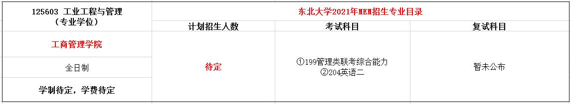 东北大学2021年MEM（125603、125604）招生简章