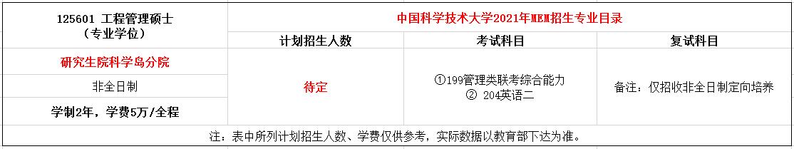 中国科学技术大学2021年MEM工程管理硕士招生简章