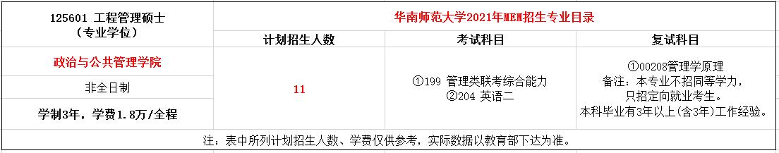 华南师范大学2021年MEM工程管理硕士招生简章