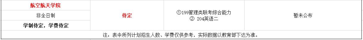 上海交通大学2021年MEM工程管理硕士招生简章