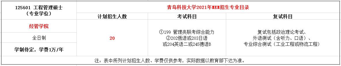 青岛科技大学2021年MEM工程管理硕士招生简章