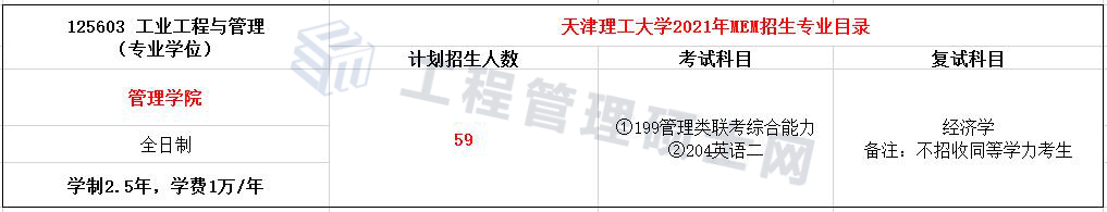 2021年天津理工大学MEM硕士录取情况与分析