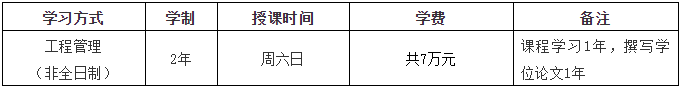 2022年广州大学工程管理硕士（MEM）招生简章