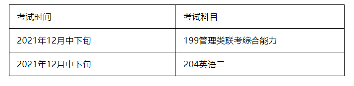 北京航空航天大学2022年MEM招生简章