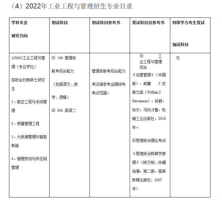 南昌航空大学2022年MEM工业工程与管理招生简章