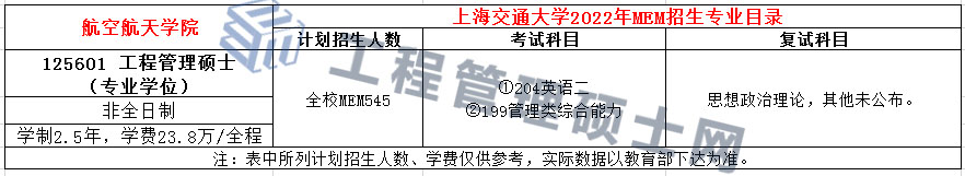 上海交通大学航空航天学院2022MEM招生简章