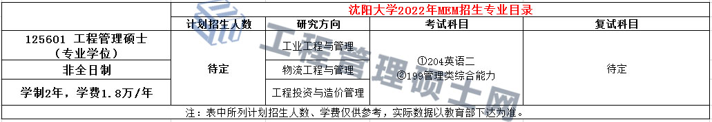 沈阳大学2022年MEM招生简章