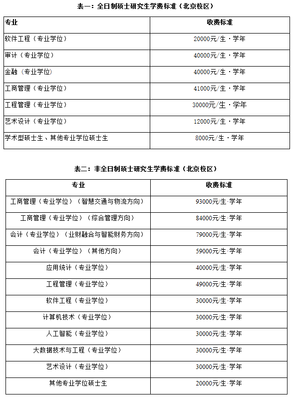 北京交通大学2022年MEM工业工程与管理招生简章