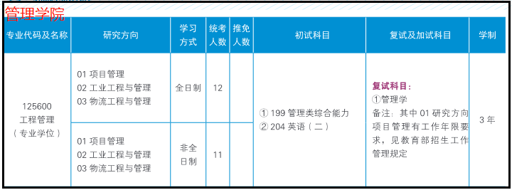 西华大学2022MEM工程管理硕士招生简章