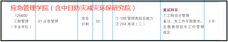 西华大学2022MEM工程管理硕士招生简章