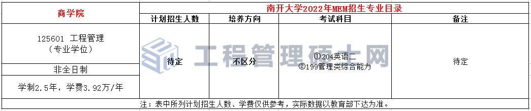 南开大学2022年MEM工程管理硕士招生简章