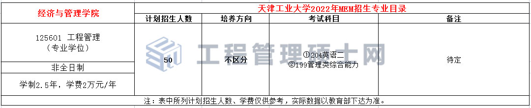 天津工业大学2022年MEM（125601、125603）招生简章