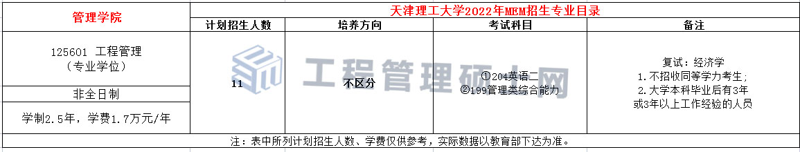 天津理工大学2022年MEM工程管理硕士招生简章