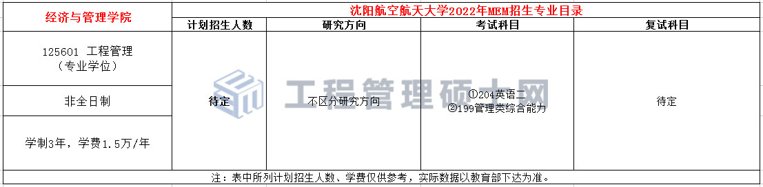 沈阳航空航天大学2022年MEM工程管理硕士招生简章