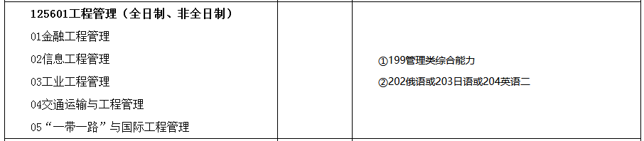 大连交通大学2022年MEM招生简章(125601、125604）