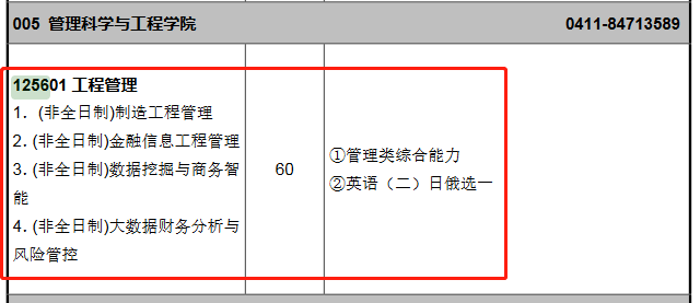 东北财经大学2022年MEM工程管理硕士招生简章