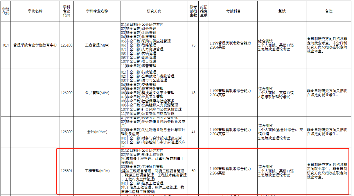 上海理工大学2022年MEM工程管理硕士招生简章