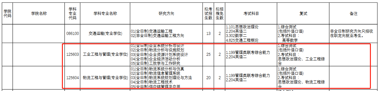 上海理工大学2022年MEM（125603、125604）招生简章