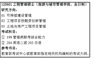 江西财经大学2022年MEM（125601、125604）招生简章