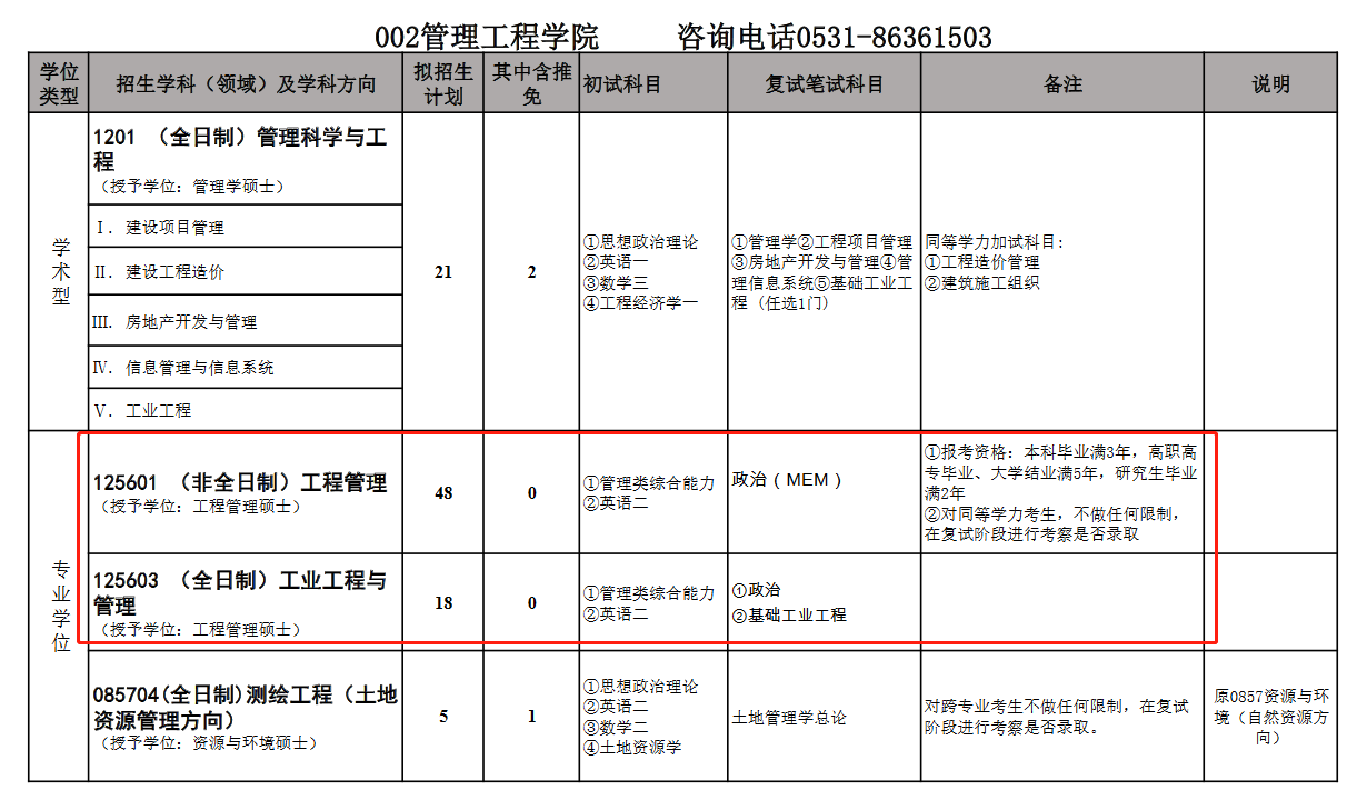 山东建筑大学2022年MEM（125601、125603）招生简章