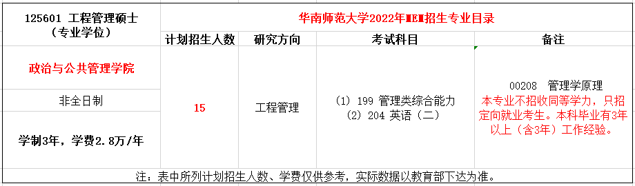 华南师范大学2022年MEM招生简章