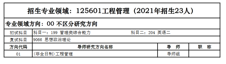 西安电子科技大学2022年MEM（125601、125604）招生简章