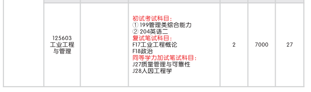 沈阳大学2022年MEM招生简章