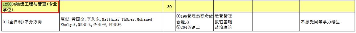 暨南大学2023年MEM（工程管理/工业工程/物流工程）招生目录