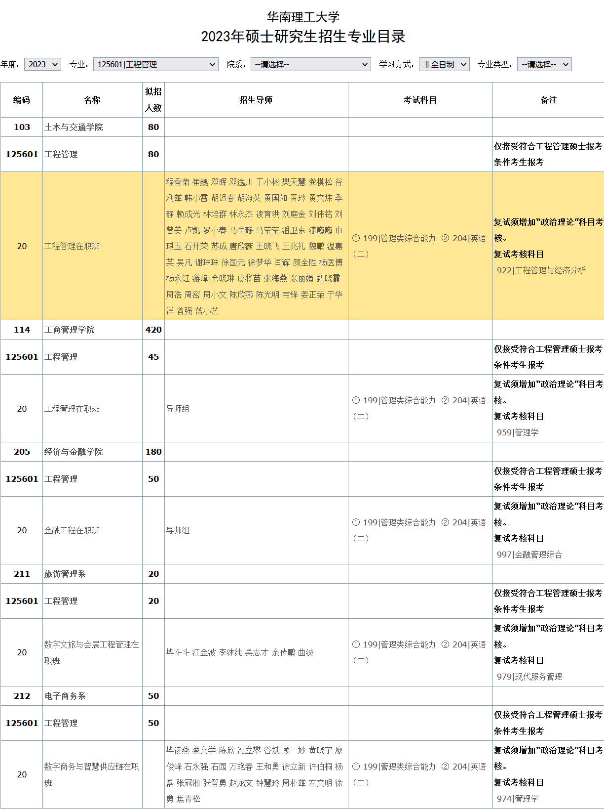 华南理工大学2023年MEM（125601、125602）招生简章