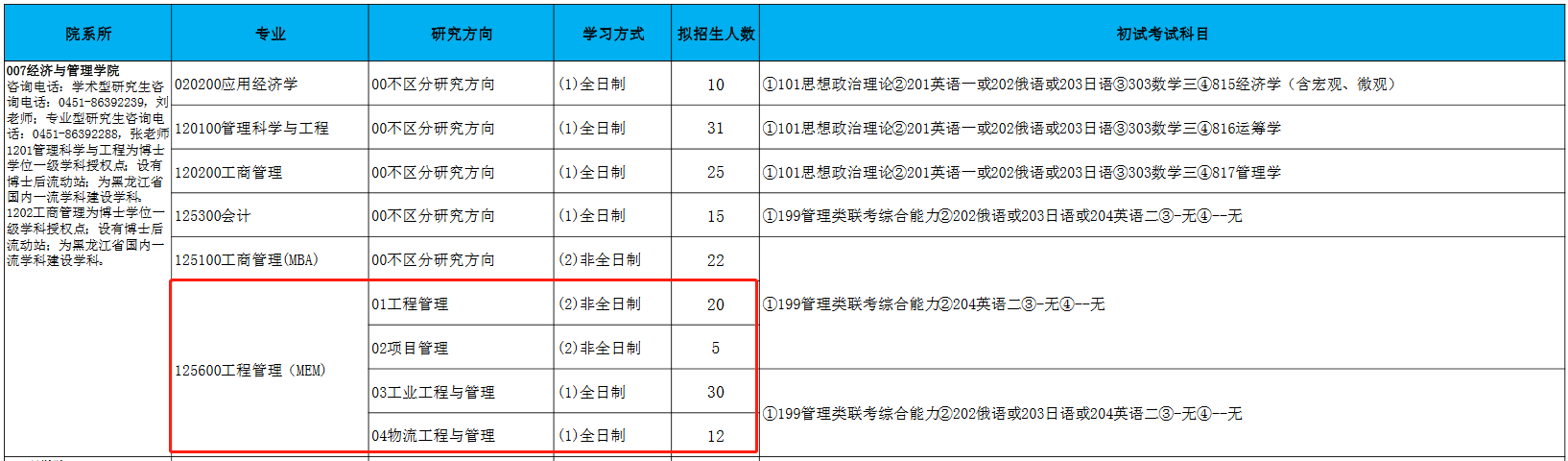 哈尔滨理工大学2023年MEM（125603、125604）招生简章