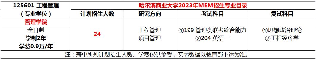 哈尔滨商业大学2023年MEM125601招生简章