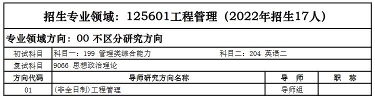 西安电子科技大学2023年MEM（125601、125604）招生简章