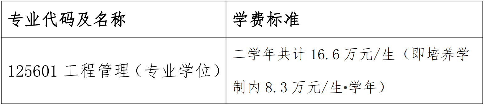 北京航空航天大学2023年非全日制工程管理硕士MEM招生简章