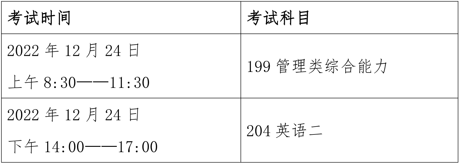 北京航空航天大学2023年非全日制工程管理硕士MEM招生简章