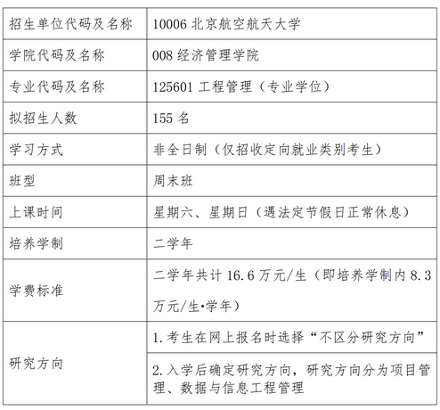 北京航空航天大学2023年非全日制工程管理硕士MEM招生简章