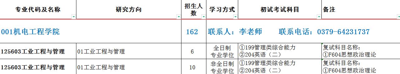 河南科技大学2023年MEM工业工程与管理招生简章